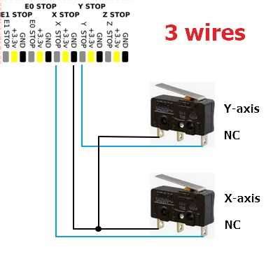 Wiring Limit Switches .